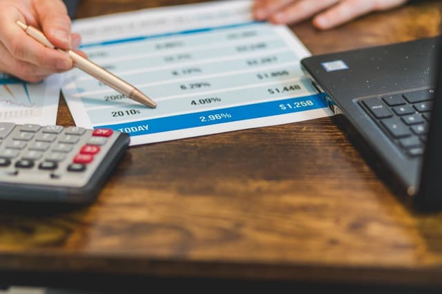 Fixed vs Floating Interest Rate – What, Which and Why?